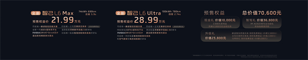 全新智己L6正式发布，预售权益价21.99万元~28.99万元 为都市精致出行而生