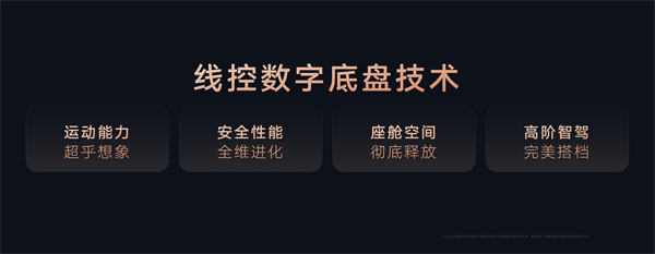 智己汽车发布线控数字底盘技术，今年下半年率先量产上车线控底盘 开启“具身智能”新时代