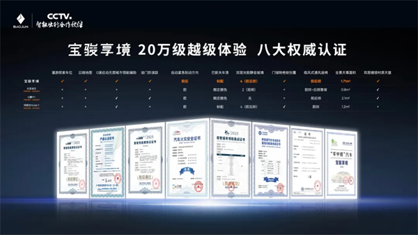 置换一口价12.58万元起，宝骏享境携手宝骏全球品牌代言人龚俊正式上市！